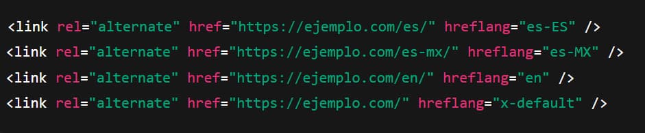 Ejemplo visual de implementación de hreflang para SEO internacional