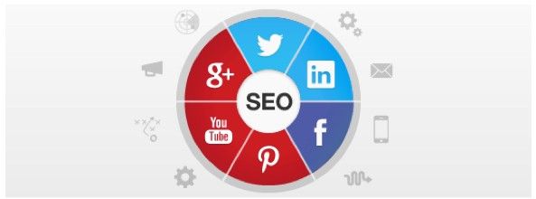 Redes sociales y reseñas en SEO para fichas de producto