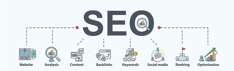 temario master seo